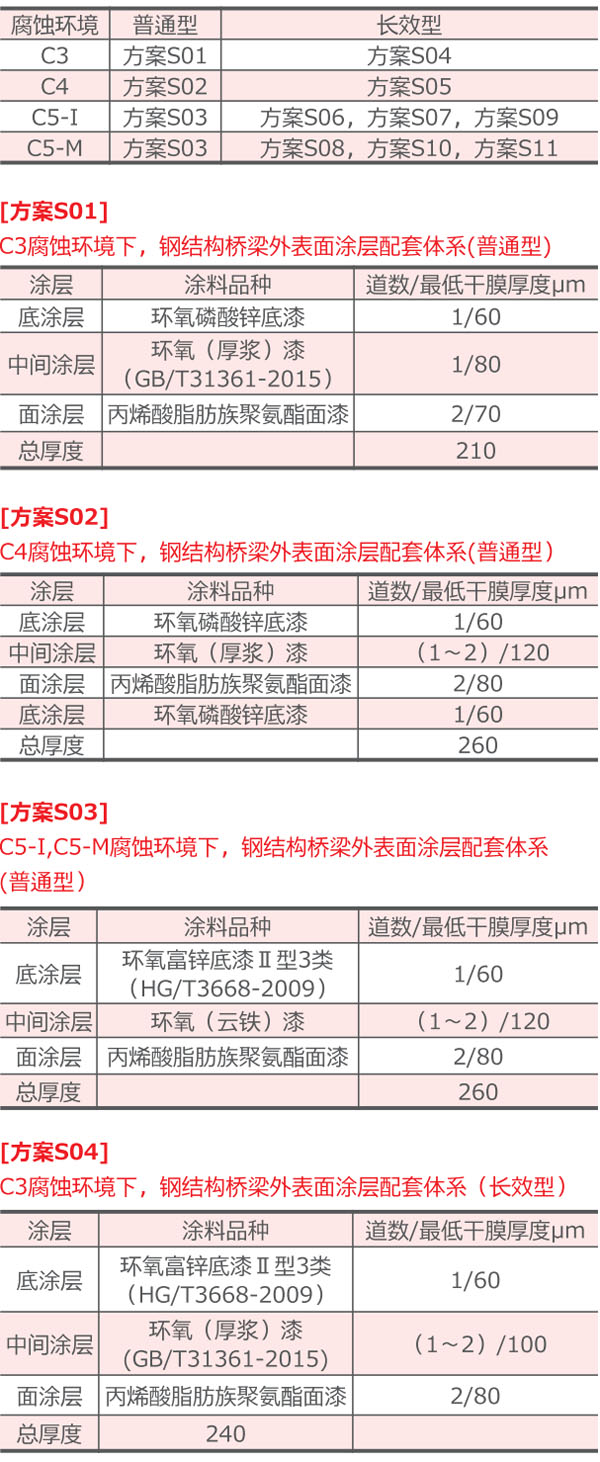 1648780005150239.jpg 未標題-1.jpg